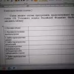 Иллюстрация №1: Схема анализа состава преступления, предусмотренного частью 1 статьи 158 Уголовного кодекса Российской Федерации. Необходимо заполнить таблицу (Решение задач - Право и юриспруденция).